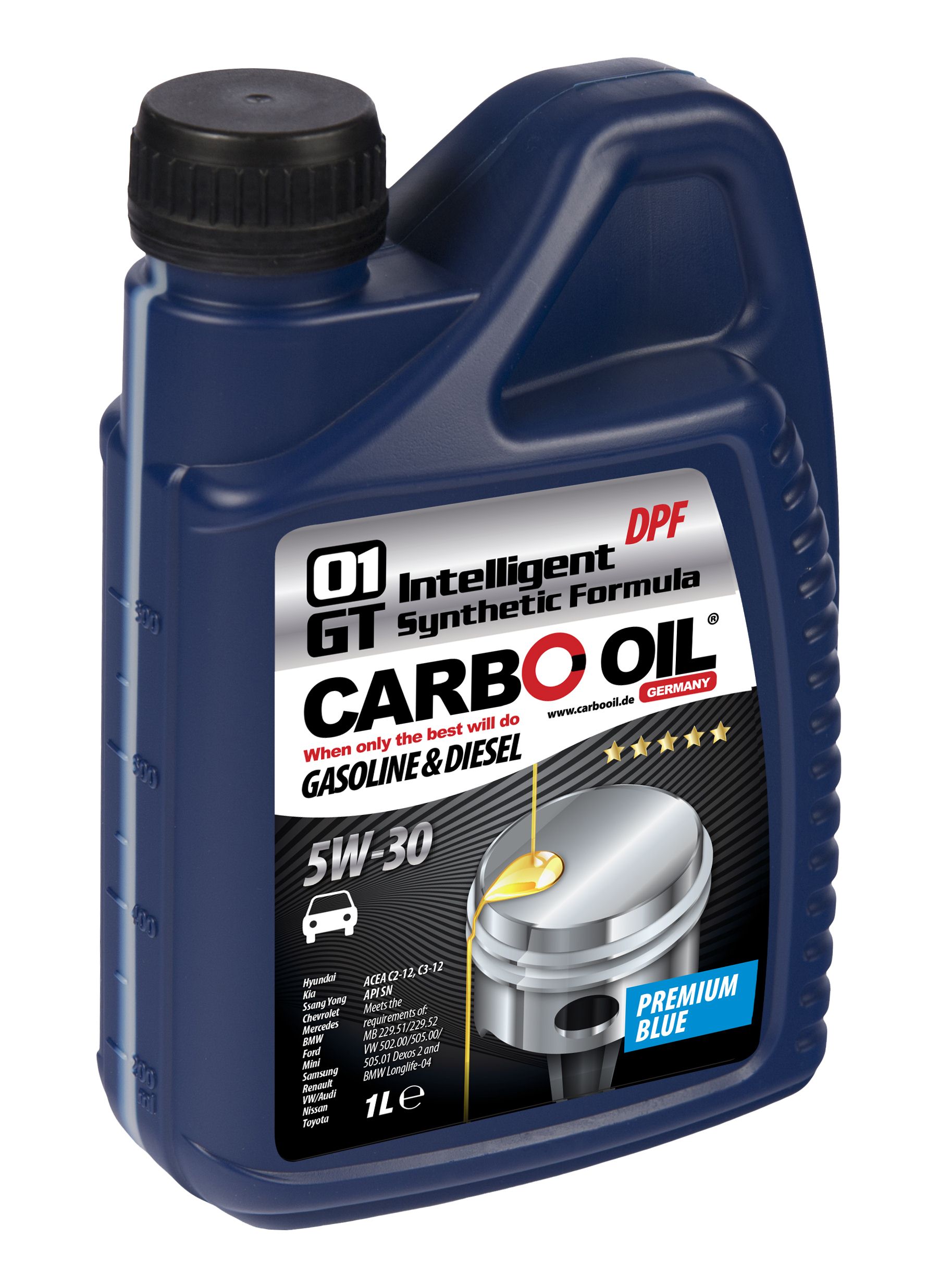 High Performance auto lubricants 